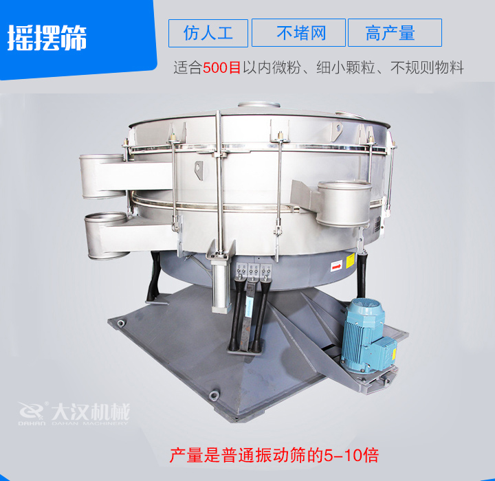 搖擺篩仿人工篩分原理，操作方便，不堵網。