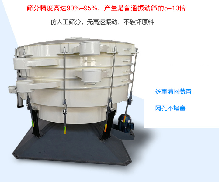 搖擺篩具有篩分效率高、產量大、物料破損率低、不堵網等特點