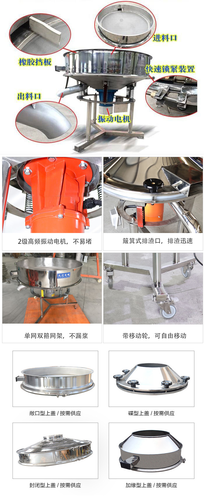 由高頻振動(dòng)電機(jī)、進(jìn)料口、出料口、篩網(wǎng)等部分組成