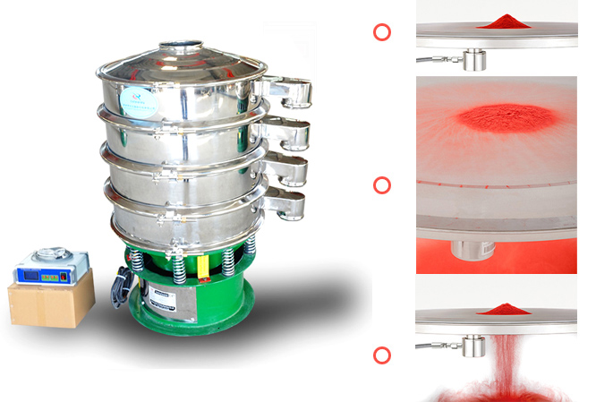 超聲波振動篩篩分80-600目，篩網不堵塞，具備自動清潔功能