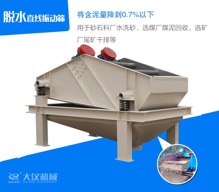 脫水直線振動篩用于砂石料廠水洗砂、選煤廠煤泥回收、選礦 廠尾礦干排等